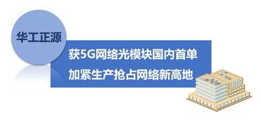 沖刺最(zui)大LTPS單體工(gong)廠(chang) 搶(qiang)占(zhan)5G網(wang)絡新(xin)高地(di)——3551企業打響開(kai)年第(di)壹(yi)炮(pao)